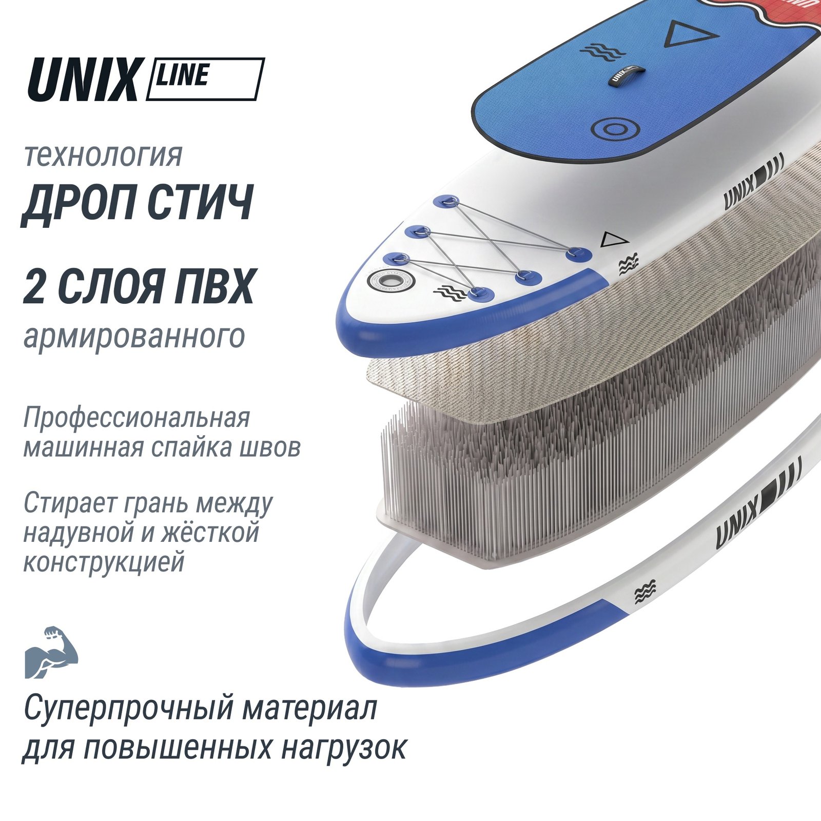 SUP-борд UNIX Line Глубокое море / Deep Sea (320 см) + сиденье