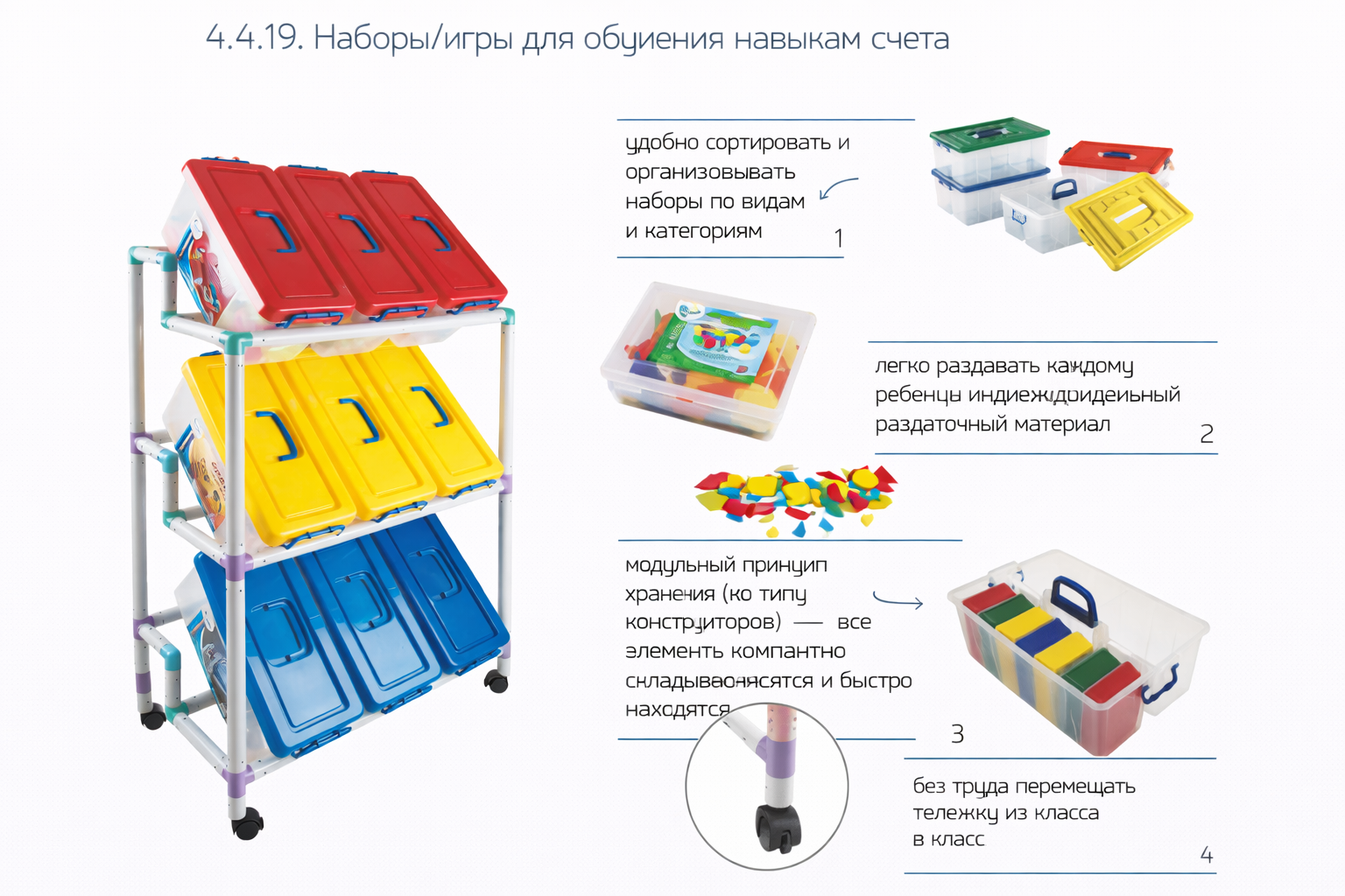 4.4.19.Наборы/игры для обучения навыкам счета