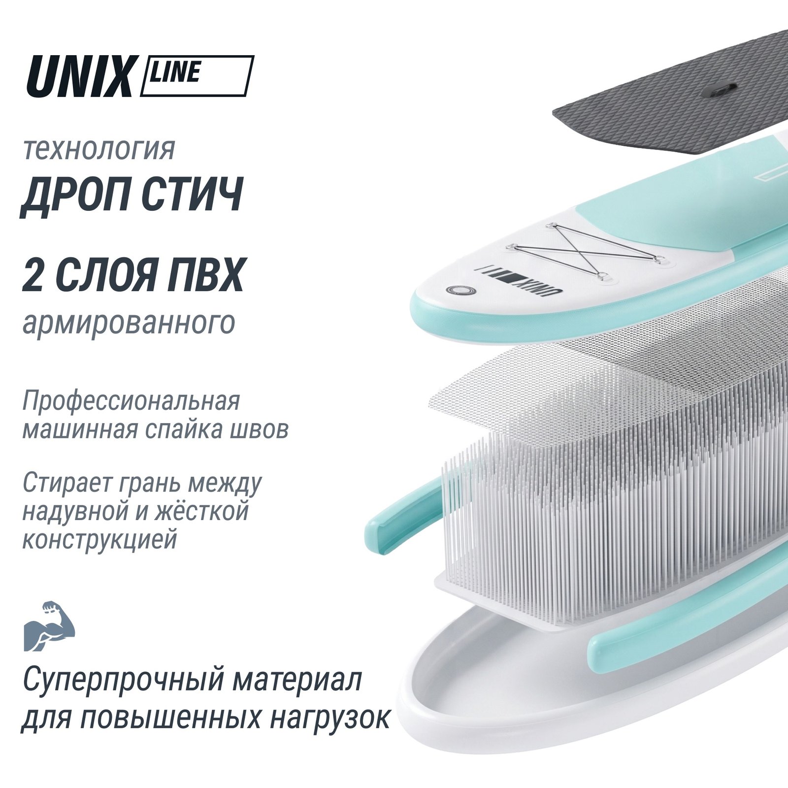 SUP-борд UNIX Line Большая волна / Big Wave (320 см)