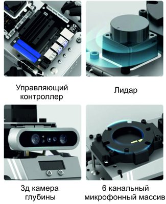 Учебный комплект автономных мобильных роботов для изучения операционных систем реального времени "Яков"